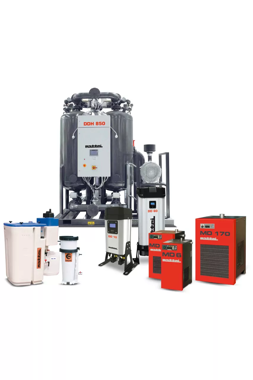 La qualità dell'aria: non solo compressori.